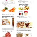 000115 CARROTTOPPED,FRESH