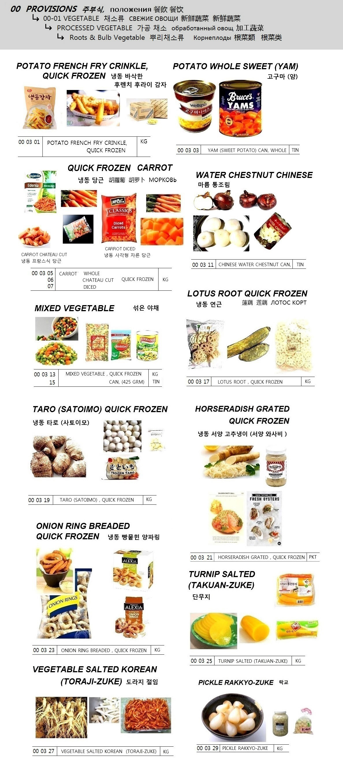 000329 PICKLERAKKYO-ZUKE