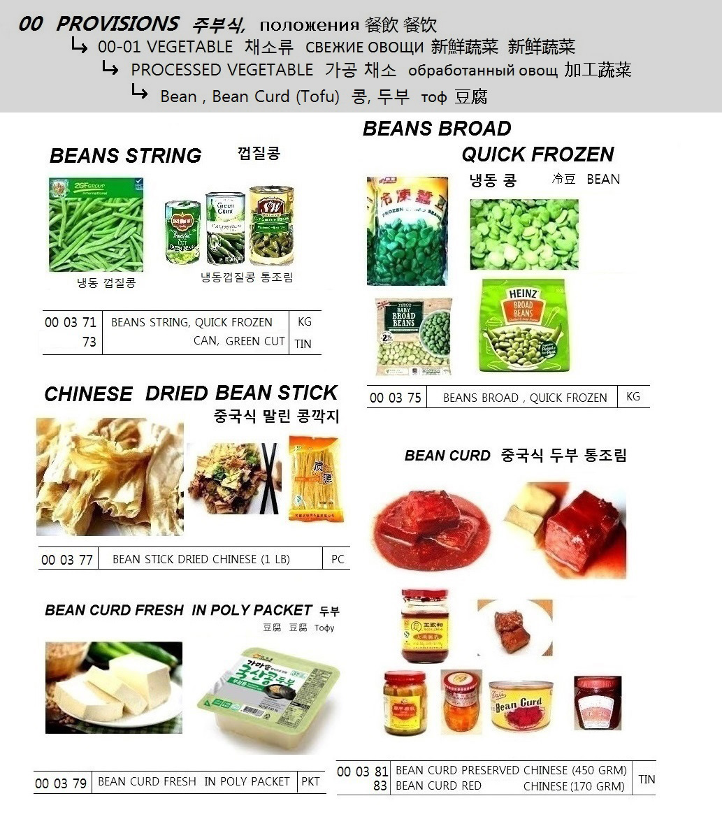 000373 BEANSSTEMCAN,GREENCUT,(454GRM)