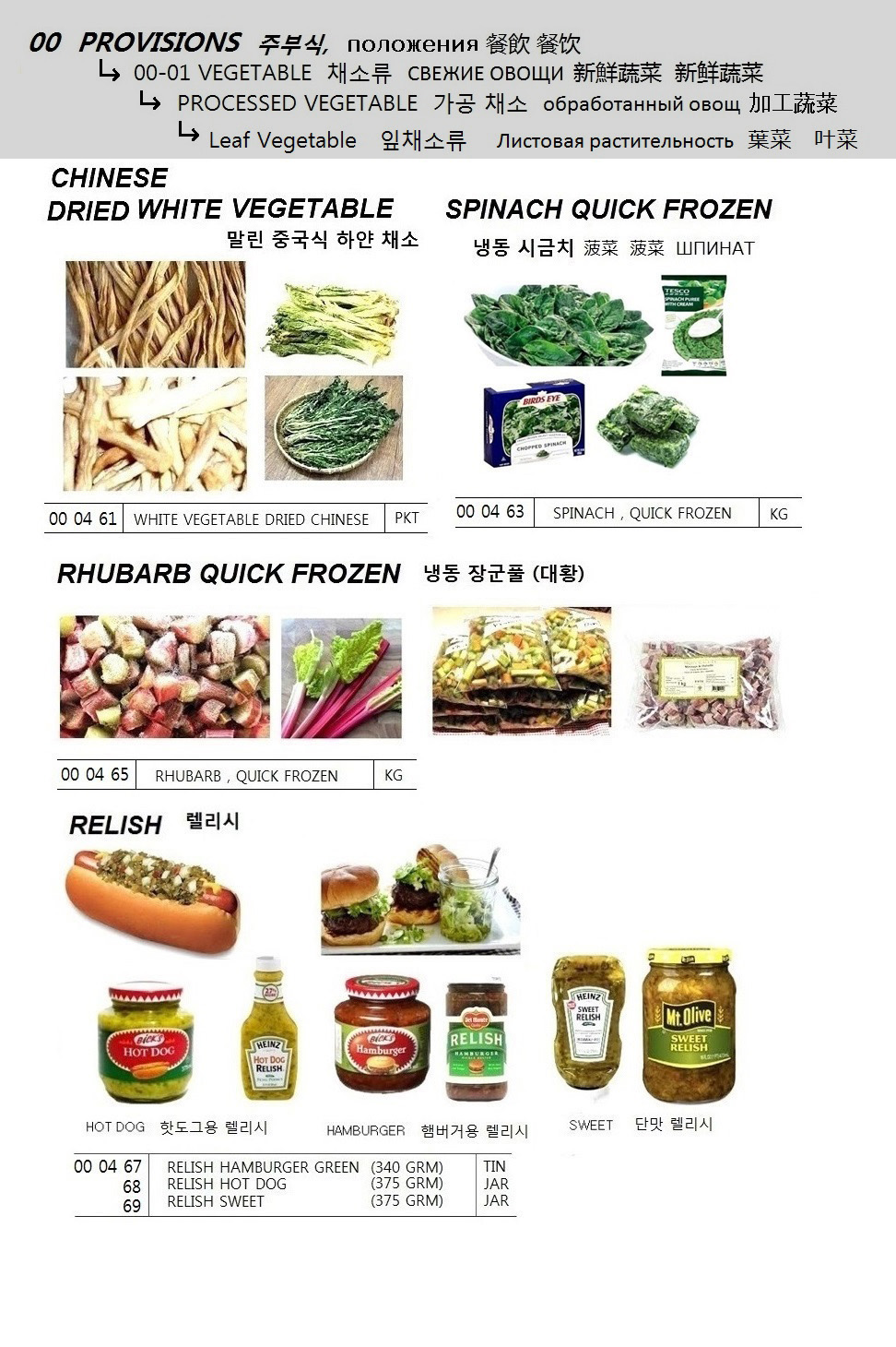 000463 SPINACH,QUICKFROZEN