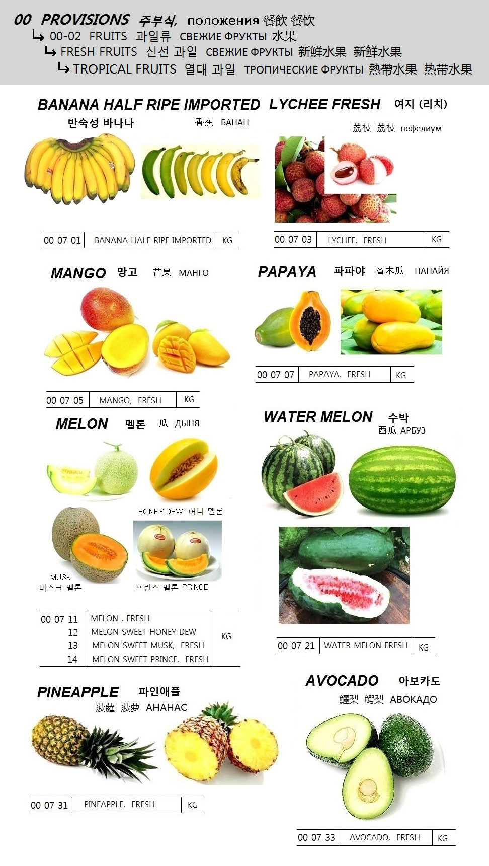 000714 MELONSWEETPRINCE,FRESH