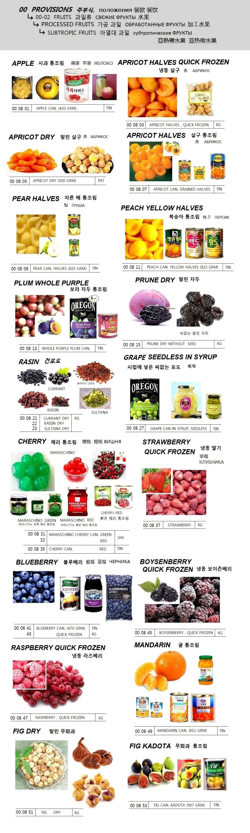 000845 BOYSENBERRY,QUICKFROZEN