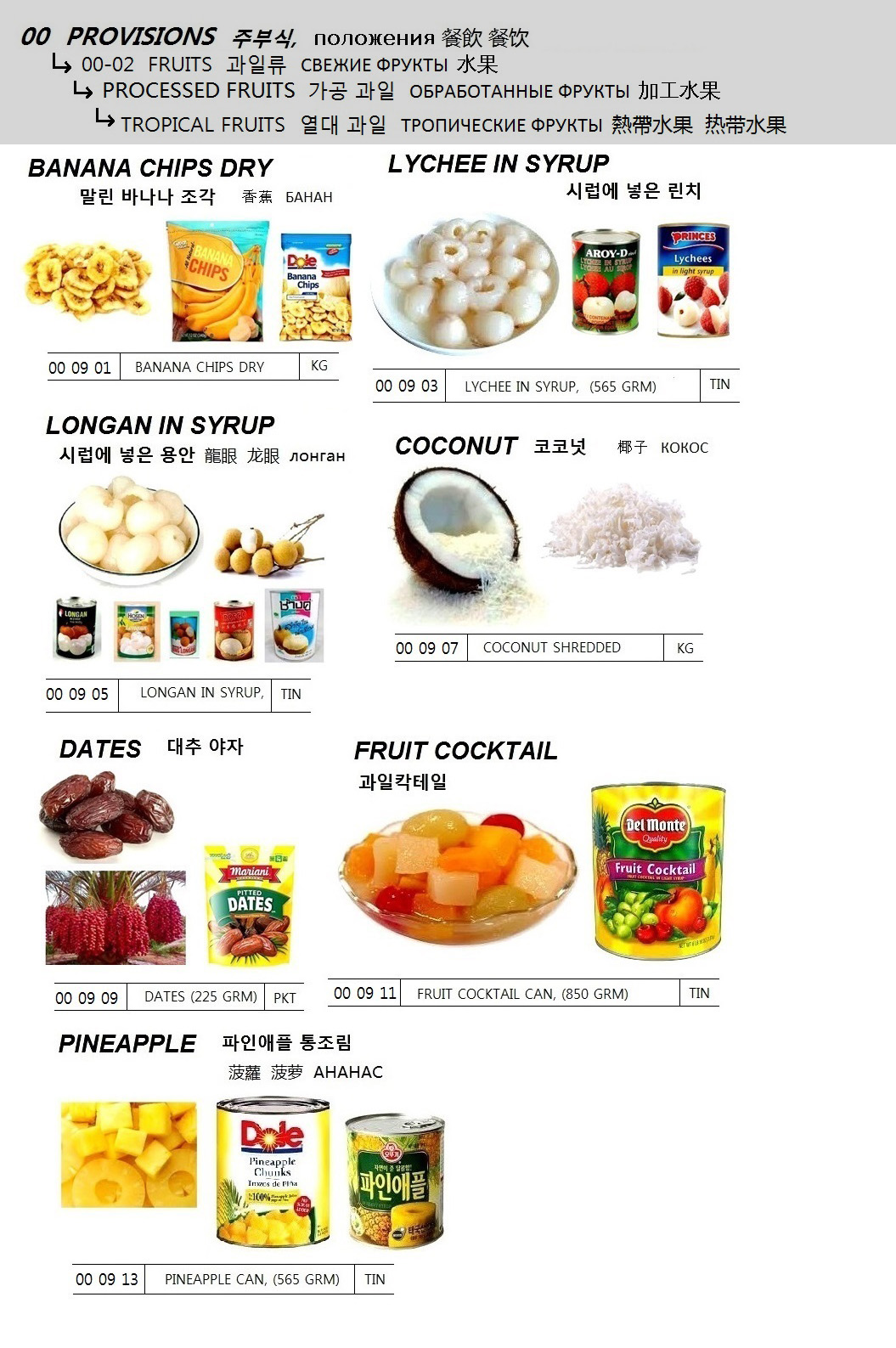 000903 LONGANINSYRUP,(565GRM)