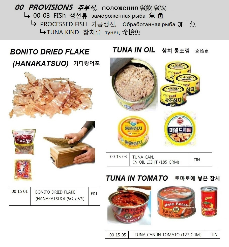 001501 BONITODRIEDFLAKE(HANAKATSUO)