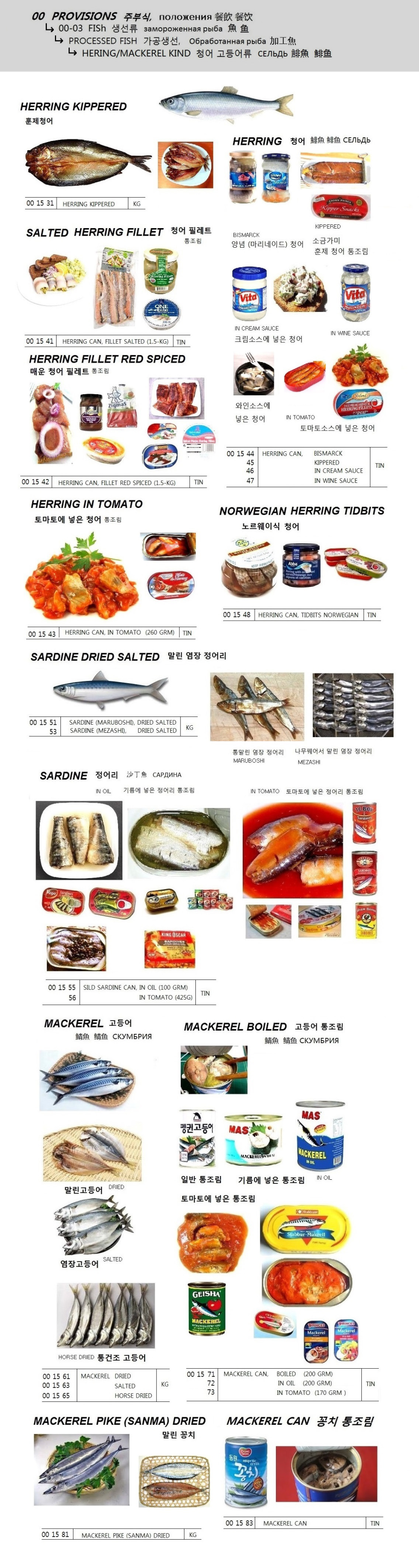 001547 HERRINGCAN,INWINESAUCE(340GRM)