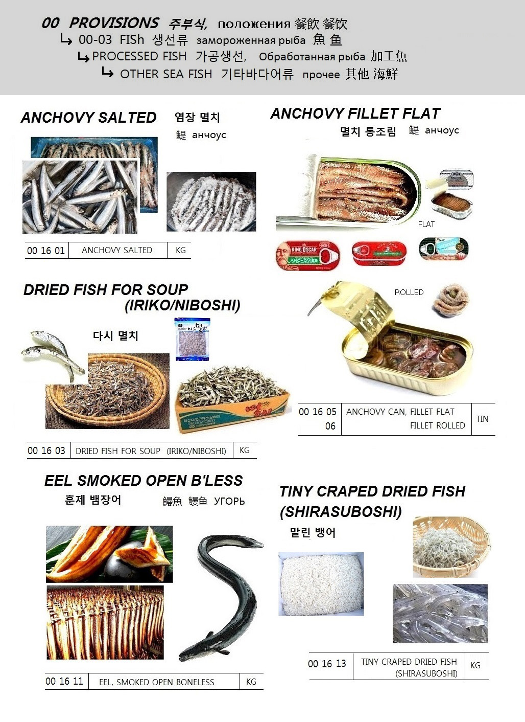 001601 ANCHOVYSALTED