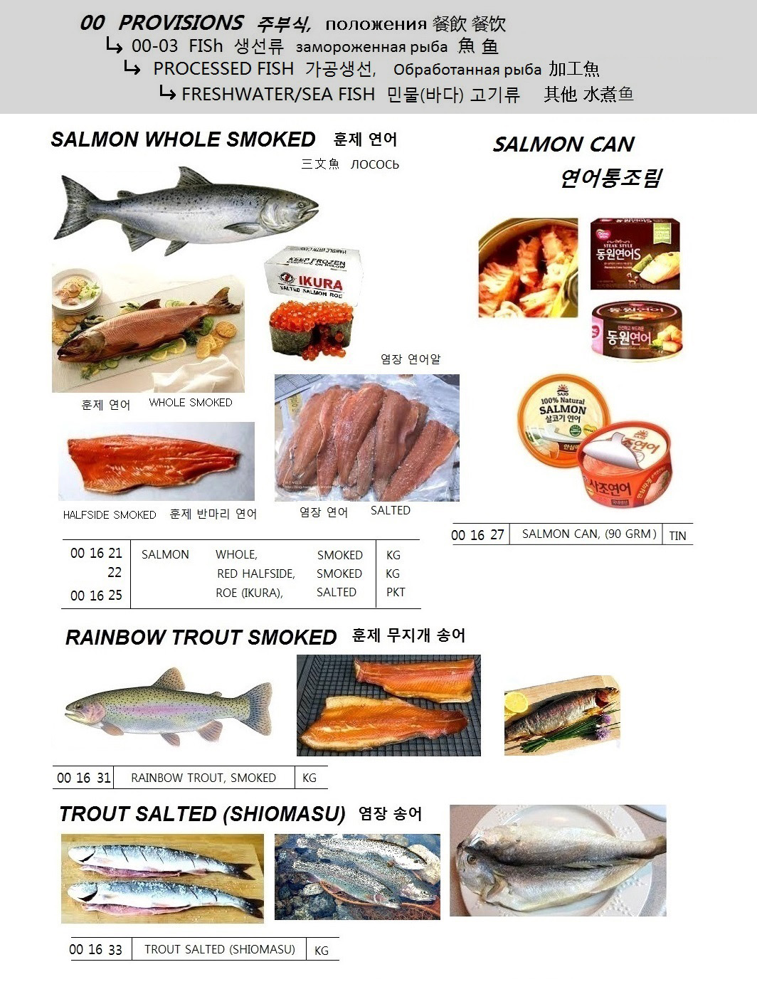 001633 TROUTSALTED(SHIOMASU)
