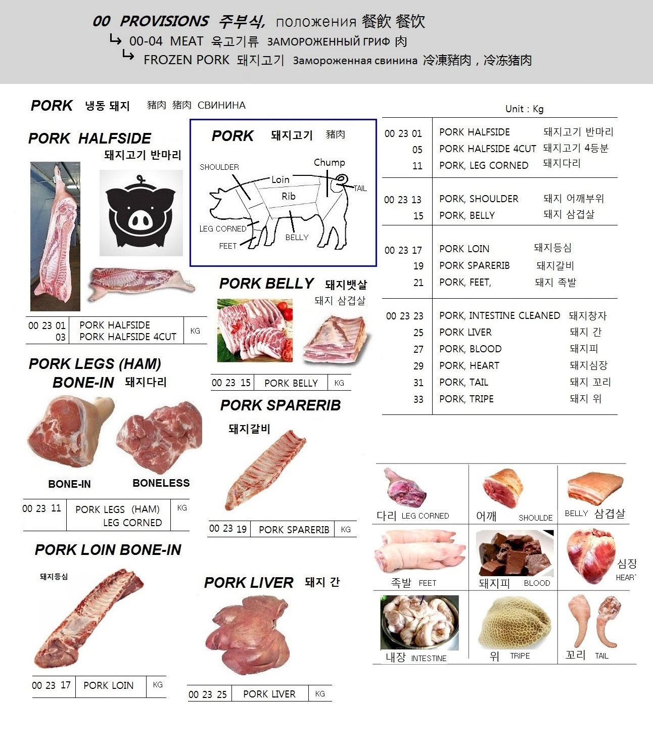002319 PORKSPARERIB