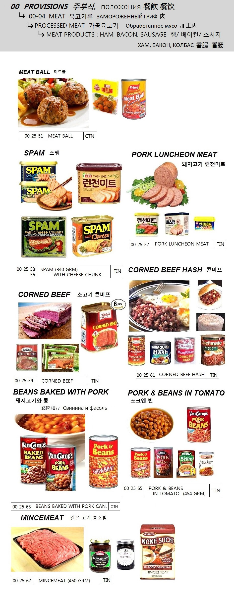 002563 BEANSBAKEDWITHPORKCAN,(454GRM)