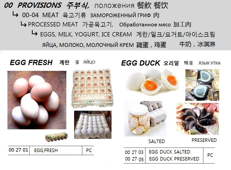 002705 EGGDUCKPRESERVED