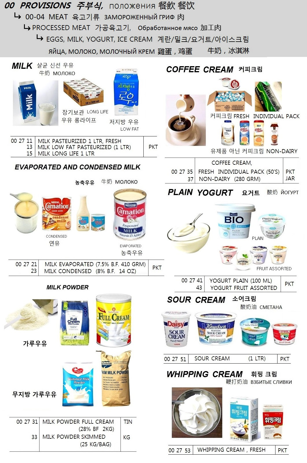 002713 MILKLOWFATPASTEURIZED(1LTR)
