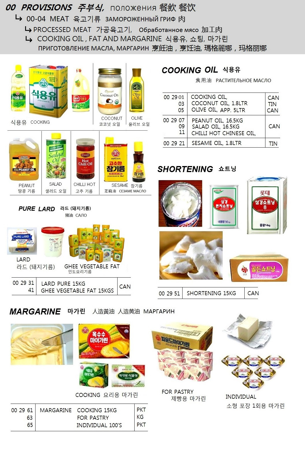 002931 LARDPURE15KG