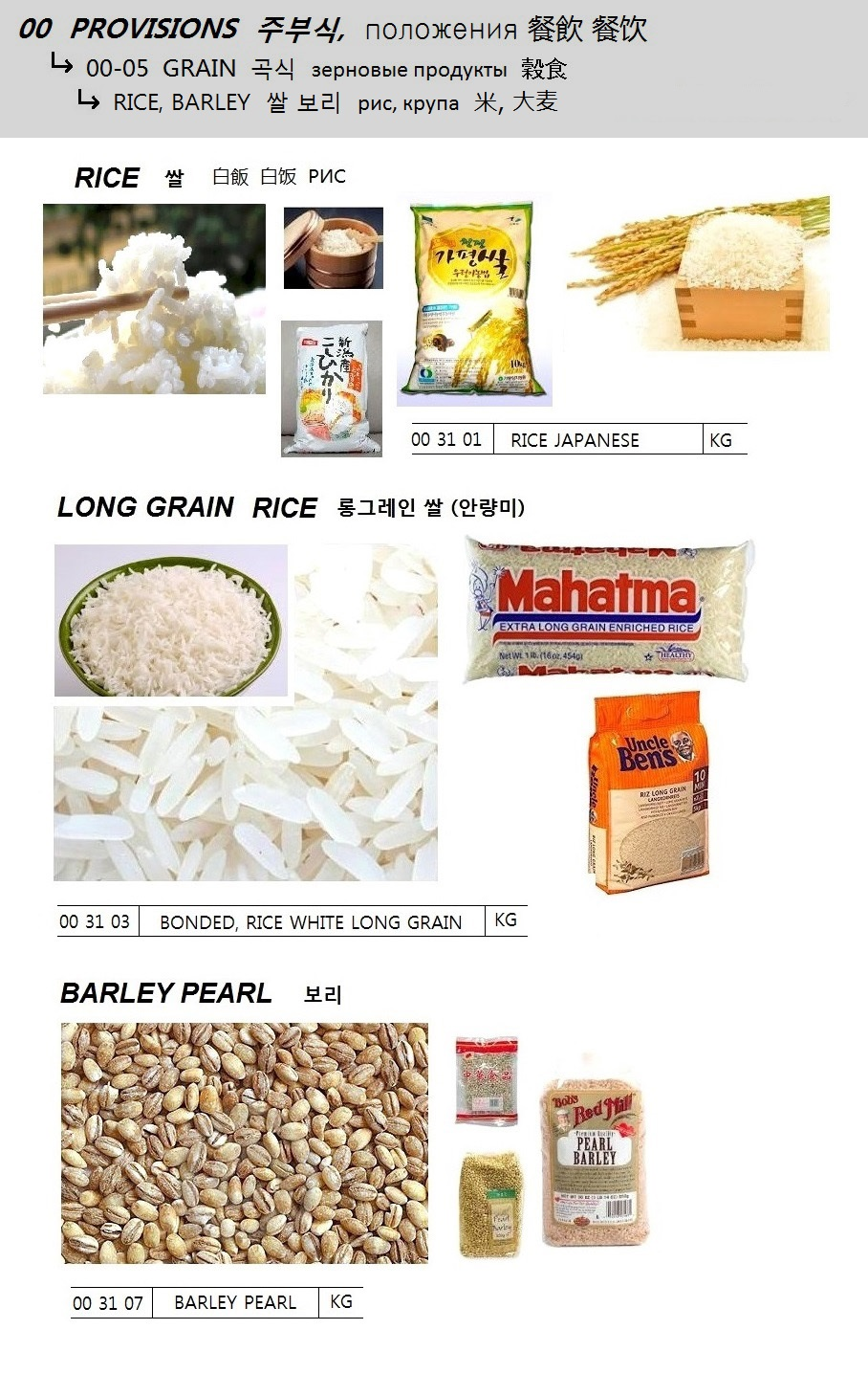003103 BONDED,RICEWHITELONGGRAIN