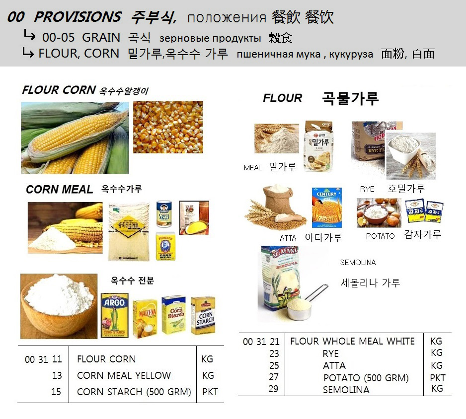 003129 FLOURSEMOLINA