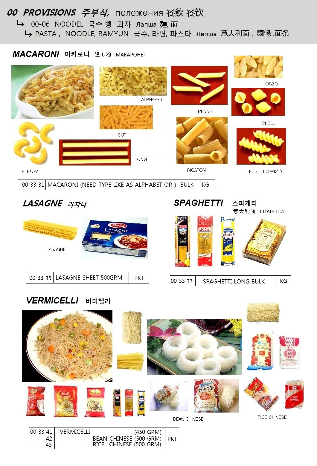 003337 SPAGHETTILONGBULK