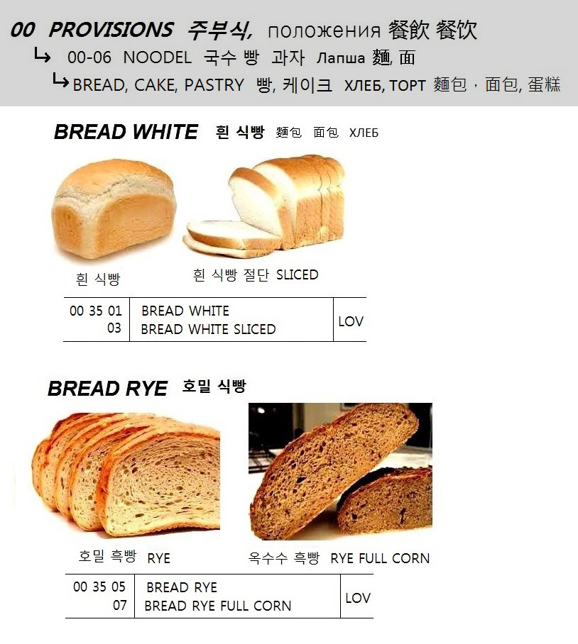 003505 BREADRYE