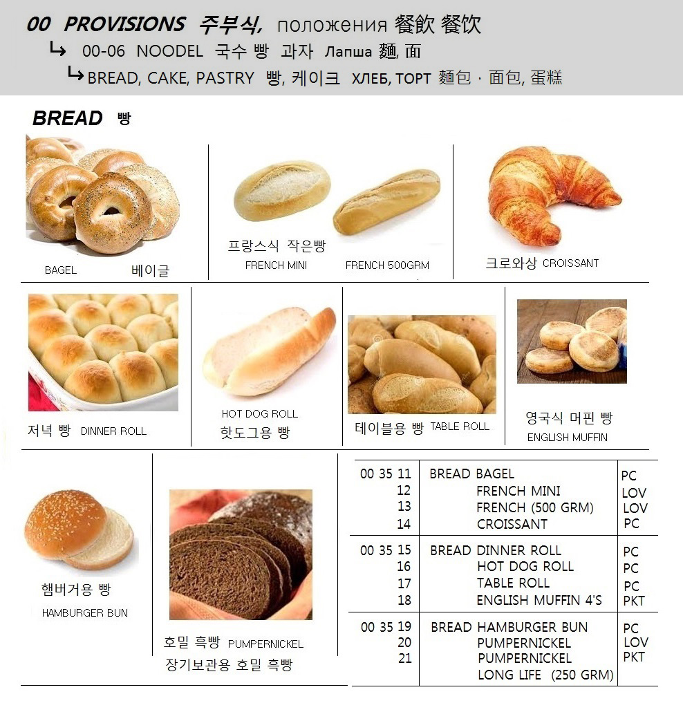 003517 BREADTABLEROLL