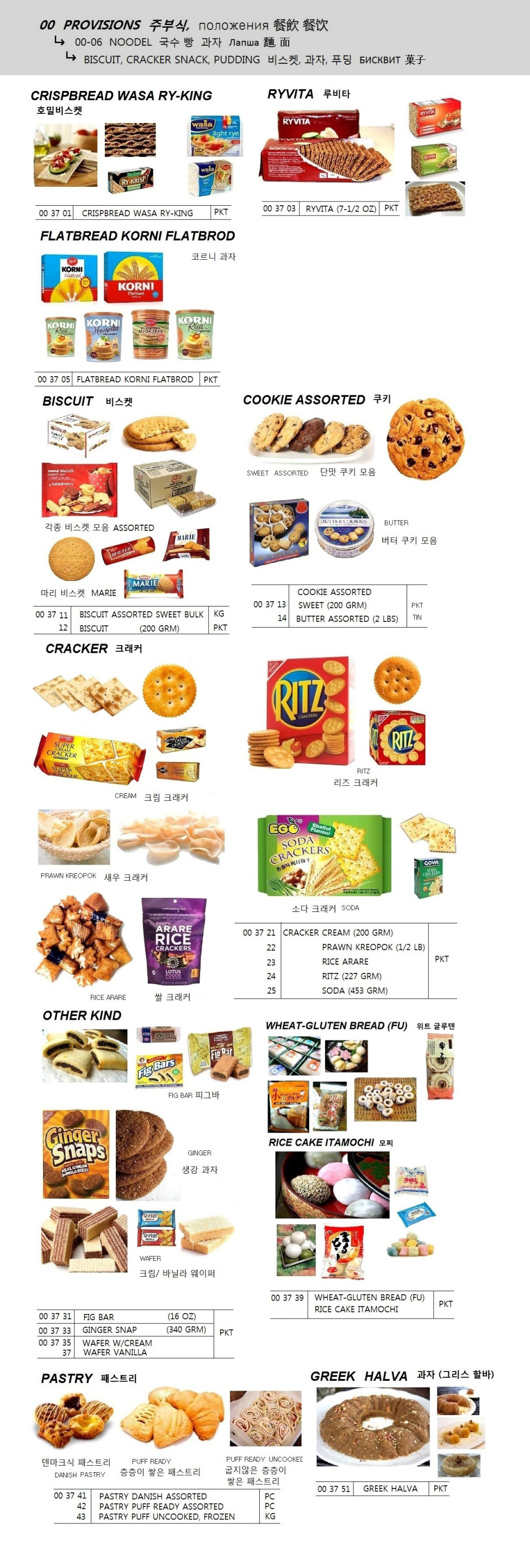 003712 BISCUITMARIE(200GRM)