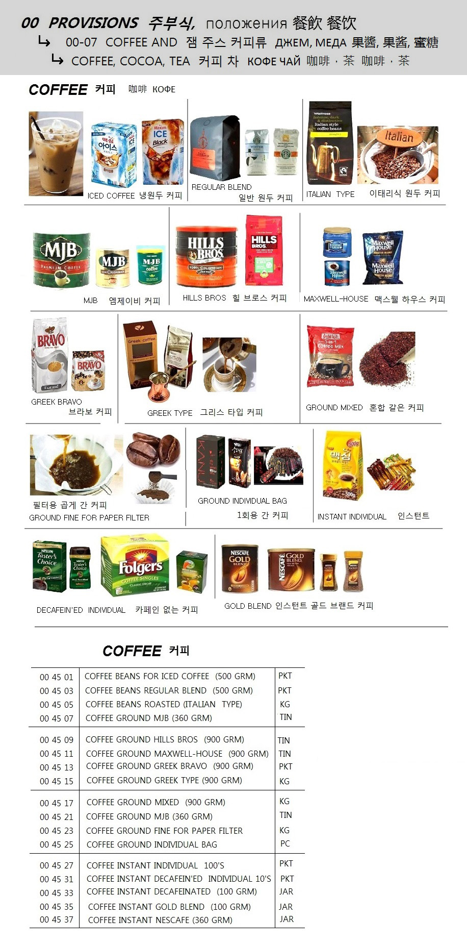 004507 COFFEEGROUNDMJB(360GRM)