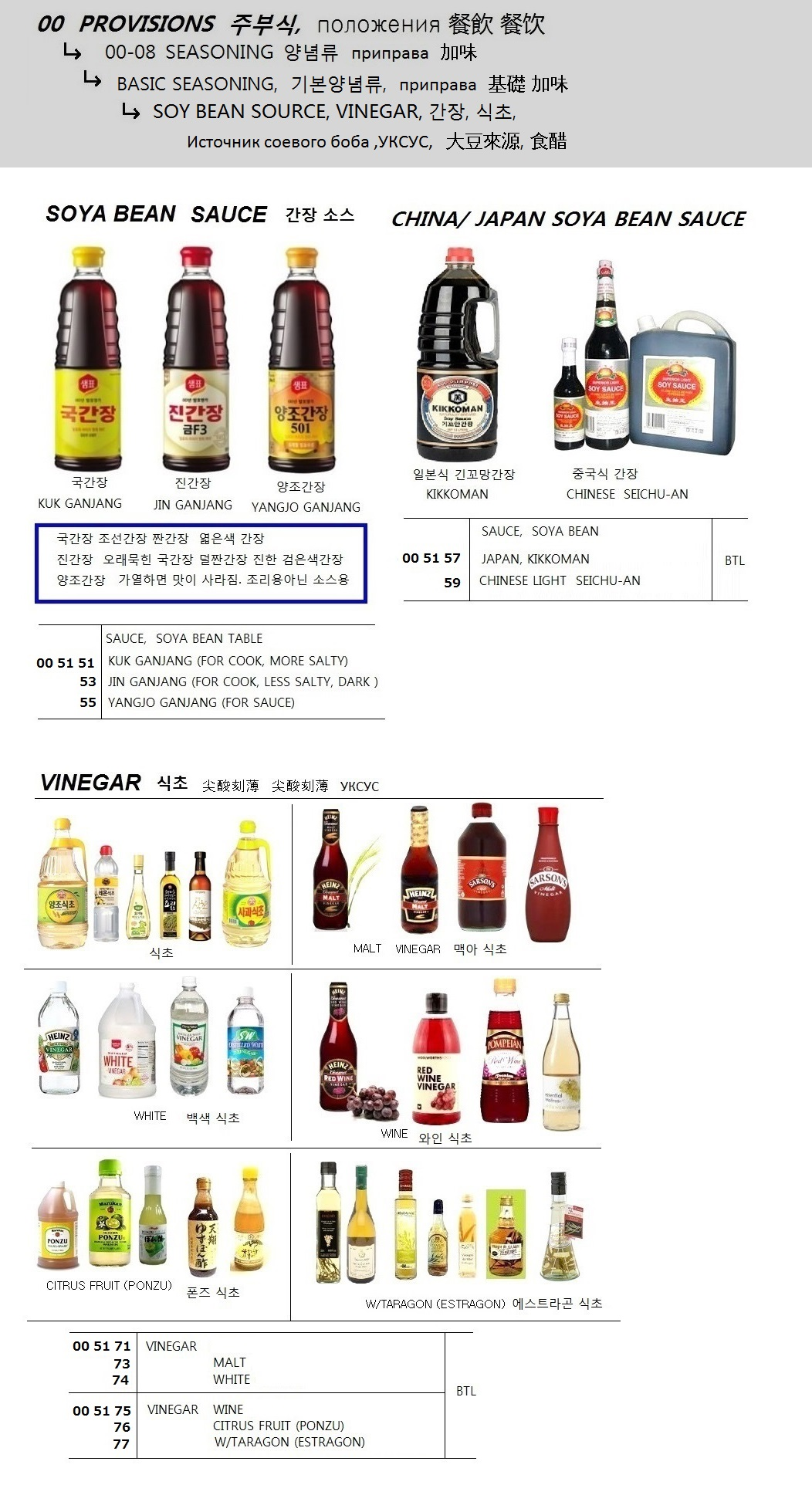 005155 SAUCE,SOYABEAN,YANGJOGANJANG(FORSAUCE)