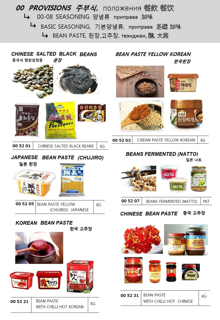 005201 CHINESESALTEDBLACKBEANS
