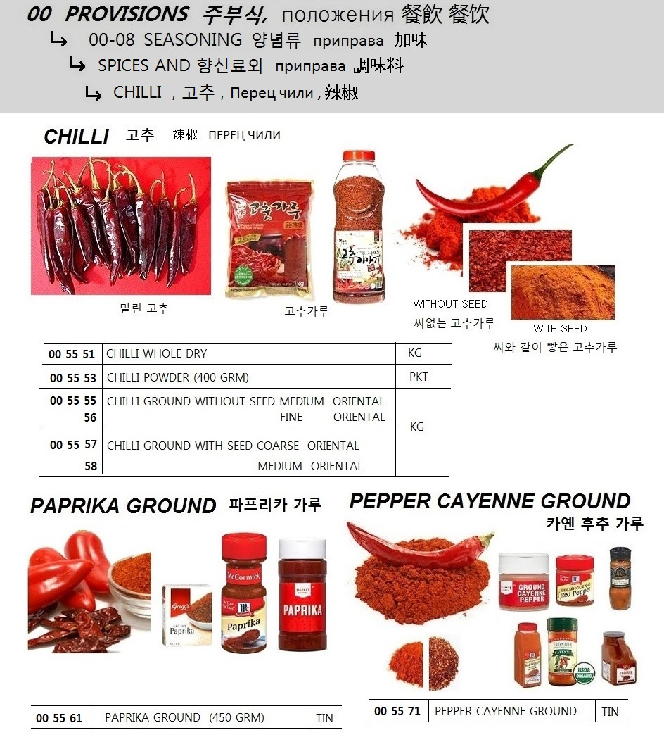 005571 PEPPERCAYENNEGROUND(350GRM)