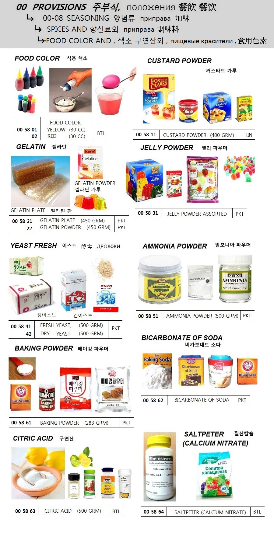005862 BICARBONATEOFSODA(500GRM)
