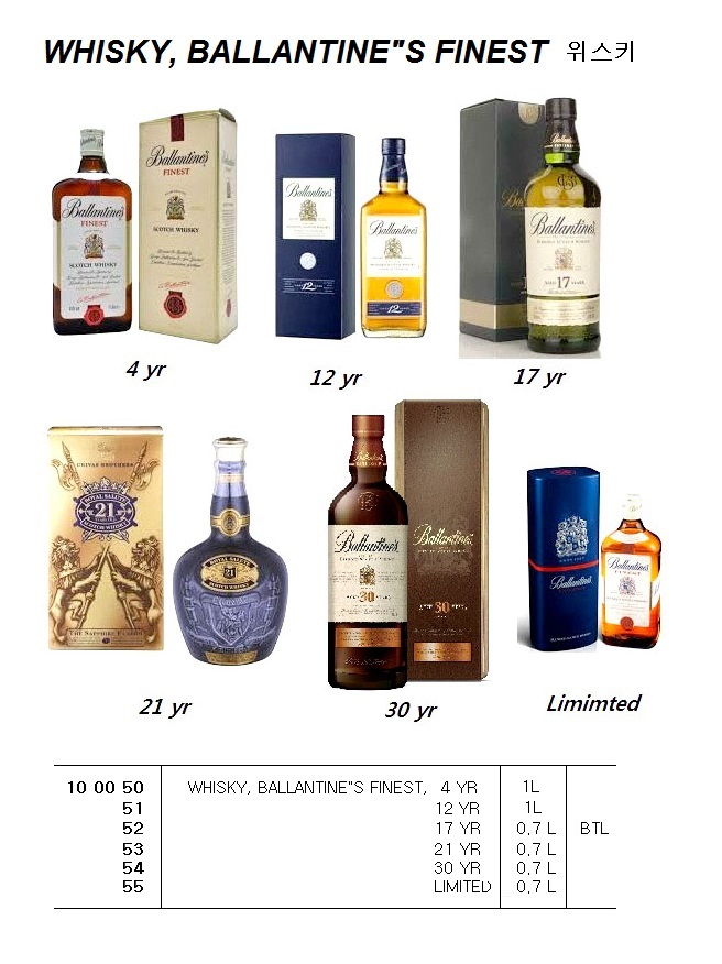 100053 WHISKY,BALLANTINE"SFINEST,21YR,0.7L