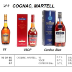 100266 COGNAC,MARTELLVSOP,0.7L