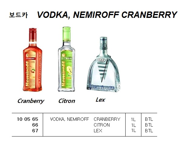 100565 VODKA,NEMIROFFCRANBERRY,1L