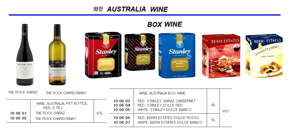 100604 WINE,AUSTRALIABOXWINE,RED,STANLEYDOLCERED,4L