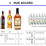 100845 RUM,BACARDIRASPBERRYRUM,1L