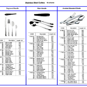 170204 ST.STEELCUTLERY18-CR8-Ni,STANDARDGRADE,SALADSERVERSPOON,205MM
