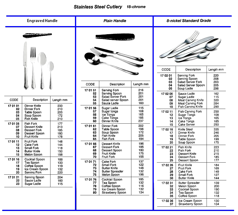 170205 ST.STEELCUTLERY18-CR8-Ni,STANDARDGRADE,SOUPLADLE,296MM