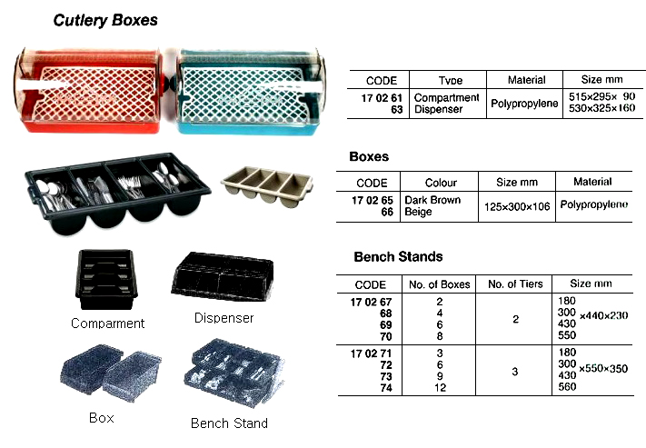 170263 CUTLERYBOX,DISPENSER,PLASTIC,530x325x160MM