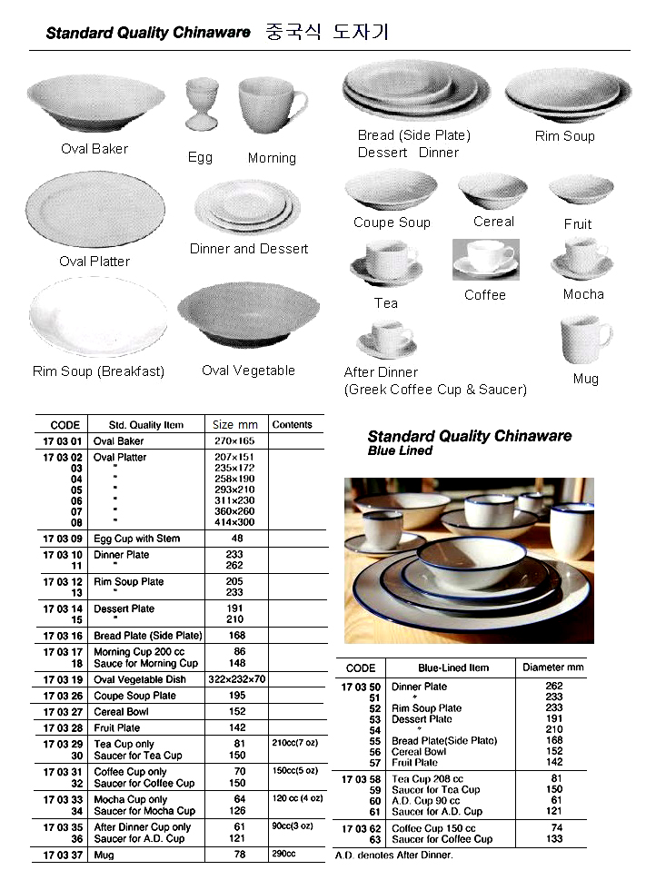 170303 STANDARDQUALITYCHINAWARE,OVALPLATTER,235x172MM