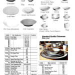 170351 STANDARDQUALITYCHINAWARE,BLUELINED,DINNERPLATE,233MM