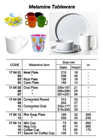 170401 MELAMINETABELWARE,MEALPLATE,203MM