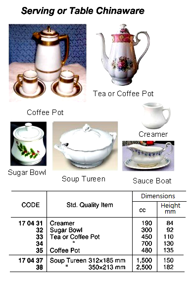 170431 SERVINGORTABLECHINAWARE,CREAMER190CC
