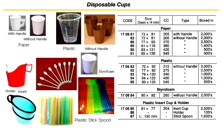170692 PLASTICCUP,77x92MM