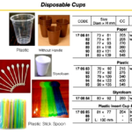 170693 PLASTICCUP,79x120MM