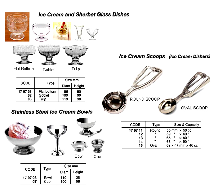 170712 ST.STEELICE-CREAMSCOOP,ROUND59MMDIAM60CC