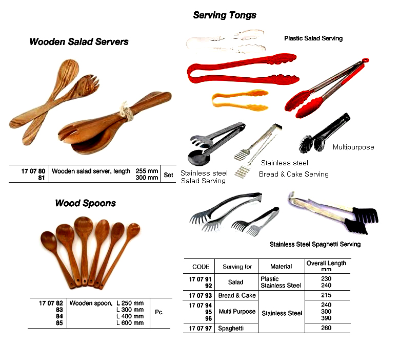 170794 MULTIPURPOSEST.STEELSERVINGTONGS,240MM