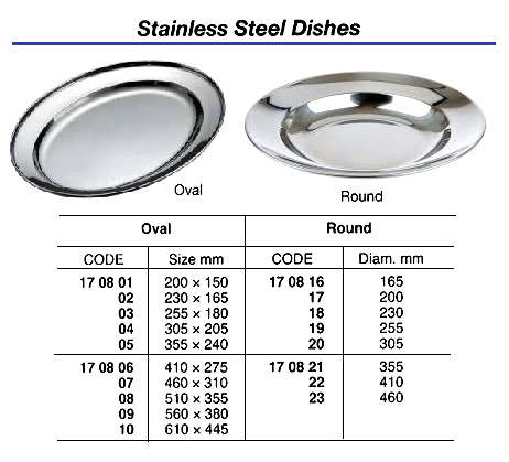 170817 ST.STEELDISH,ROUND,200MMDIAM