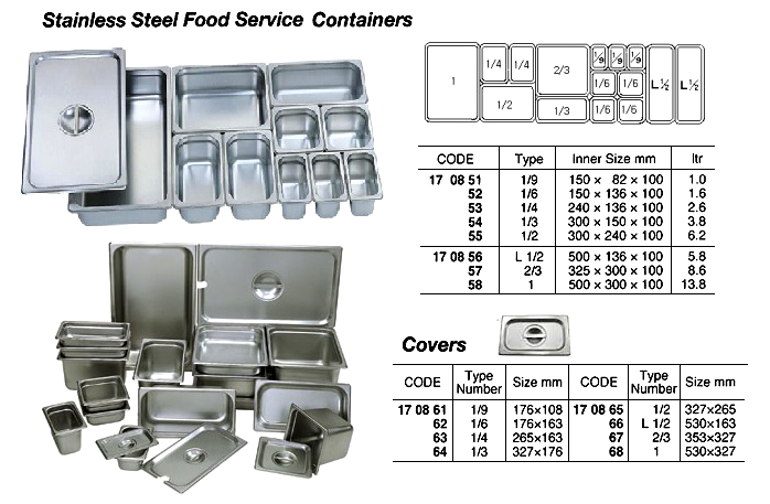 170858 ST.STEELFOODSERVICECONTAINER.1,13.8LTR