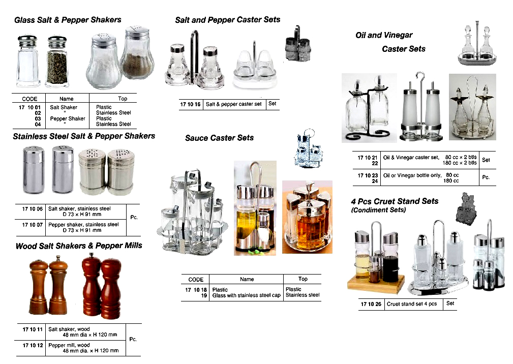 171006 ST.STEELSALTSHAKER,73x91MM