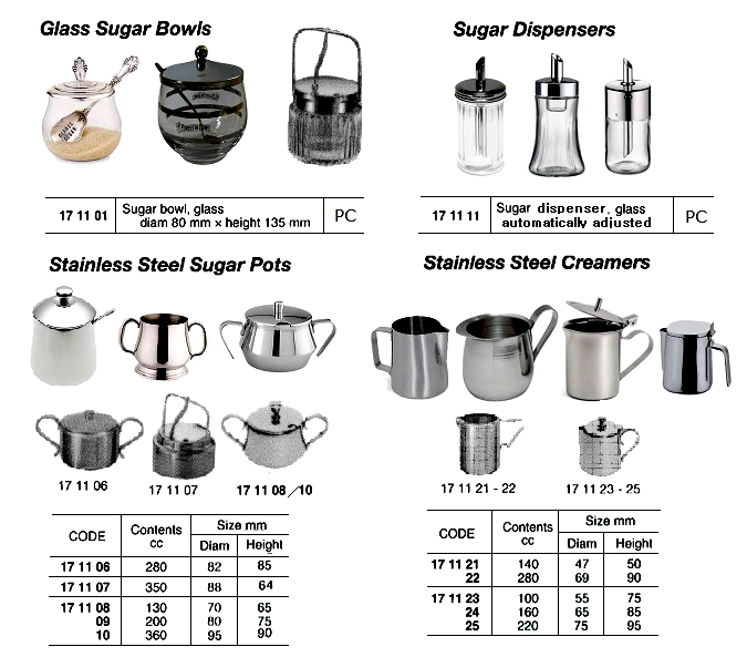 171110 ST.STEELSUGARPOT,360CC