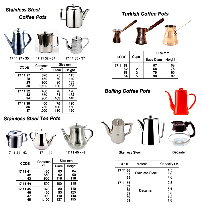 171164 BOILINGCOFFEEPOT,ENAMEL1.6LTR