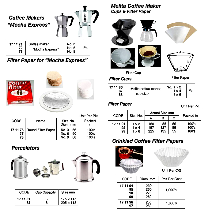 171182 ST.STEELPERCOLATOR,8-CUPS