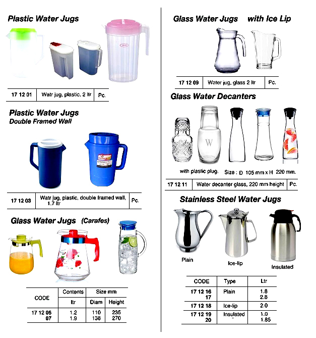 171201 PLASTICWATERJUG,2LTR